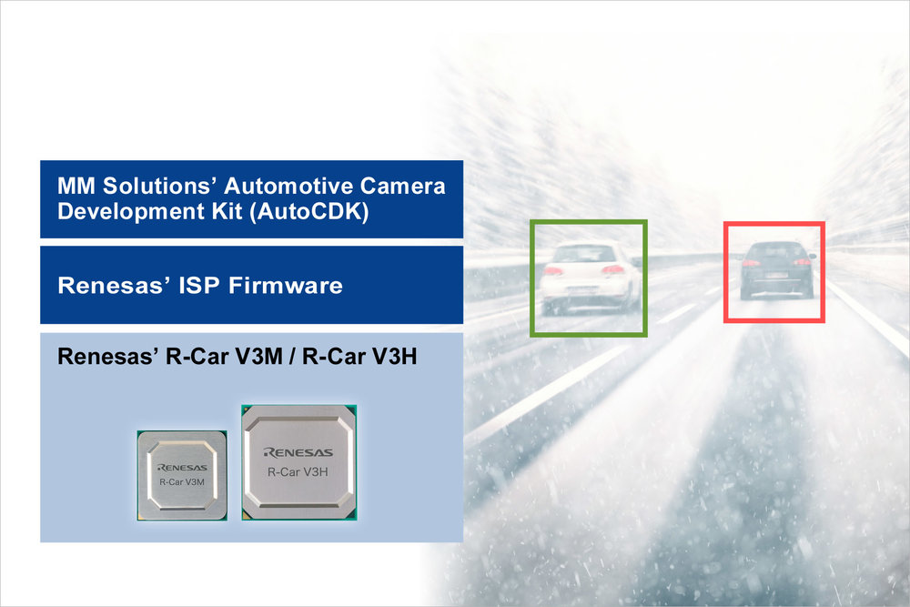 Solution intégrée et ouverte de traitement des signaux d'image pour le développement de systèmes de caméras automobiles